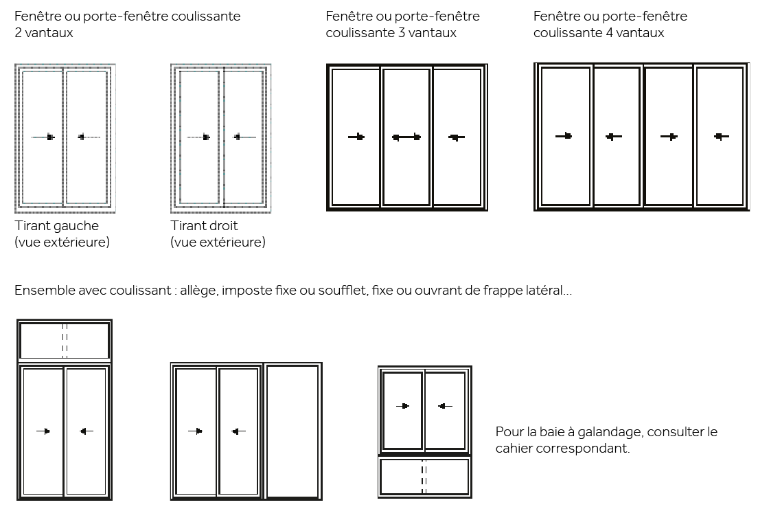 Baie coulissante 2 rails Descriptif Technique K•LINE, Créateur de — free download